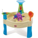 Wilder Whirlpool Wasserspiegel