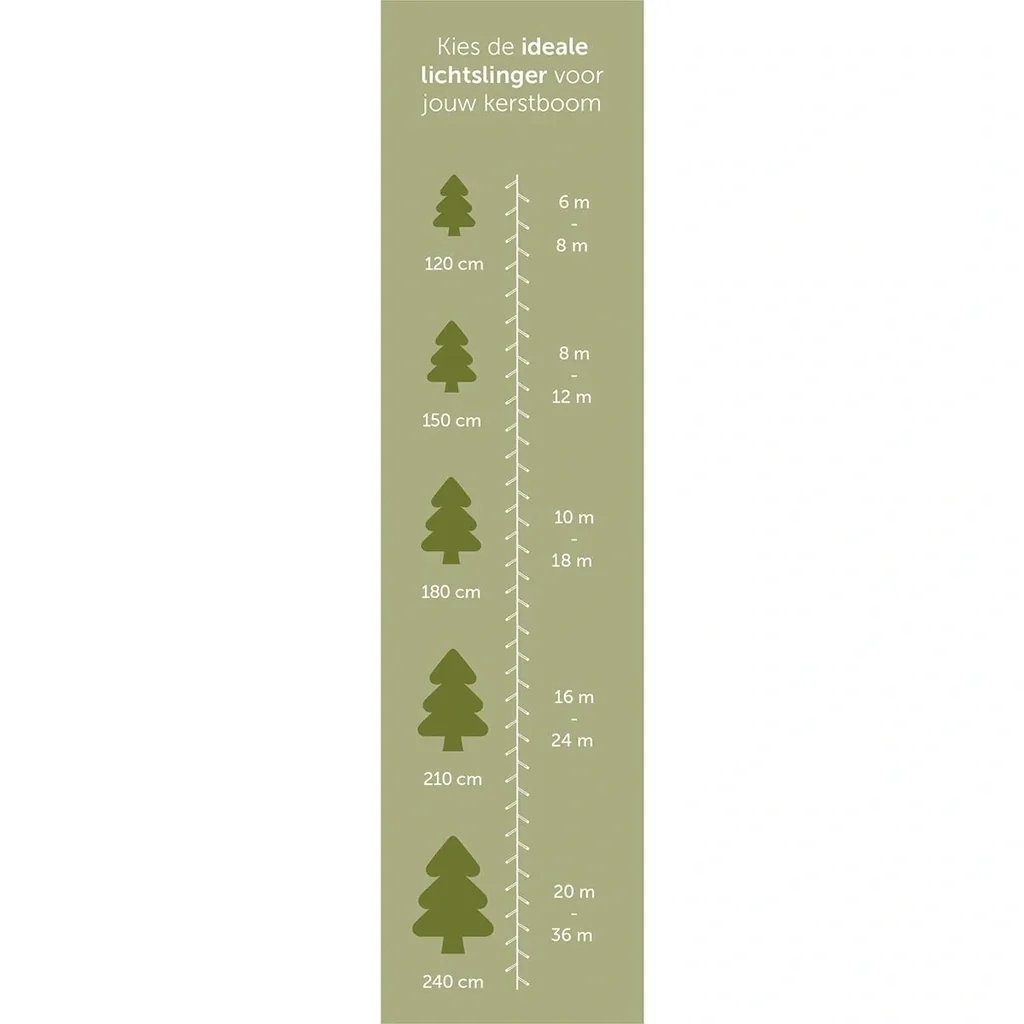 Vellight Weihnachtsbeleuchtung - 20m - 300 LEDs - Mehrfarbig - Innen & Außen