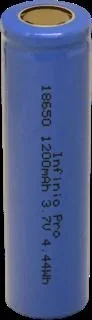 Li-Ion Akku Typ 18650 mit 1200 mAh