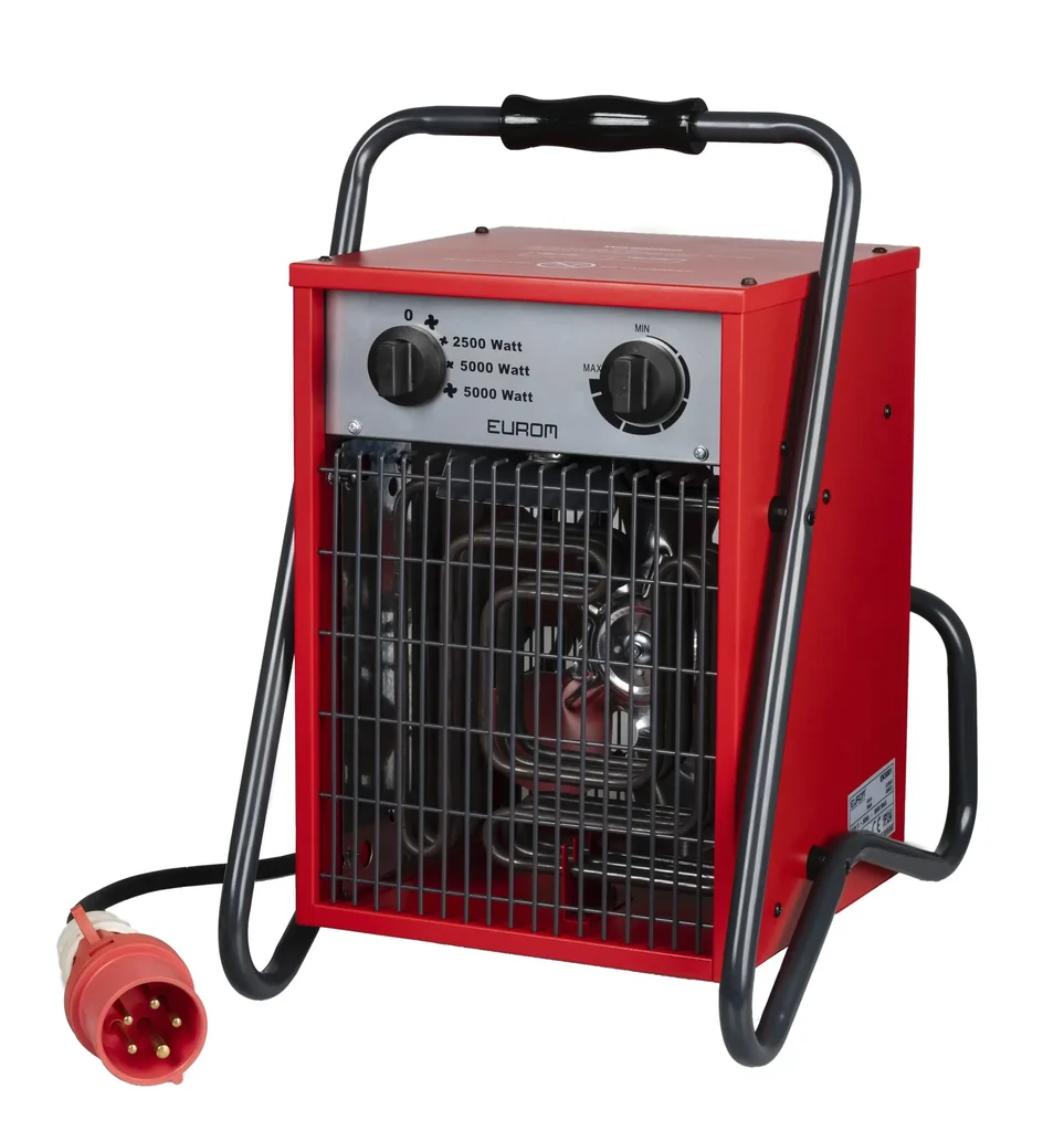 Heizlüfter EK5001 mit Strom, 400 V, 5000 W