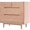 Babyzimmer einrichten Bild