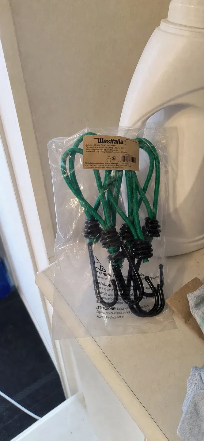 Anhang zur Bewertung