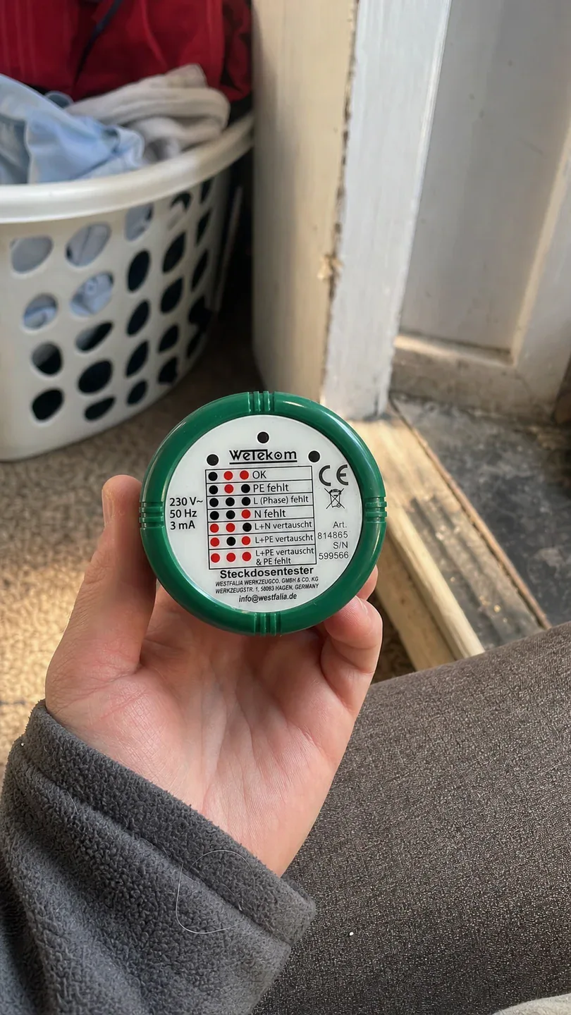 Anhang zur Bewertung