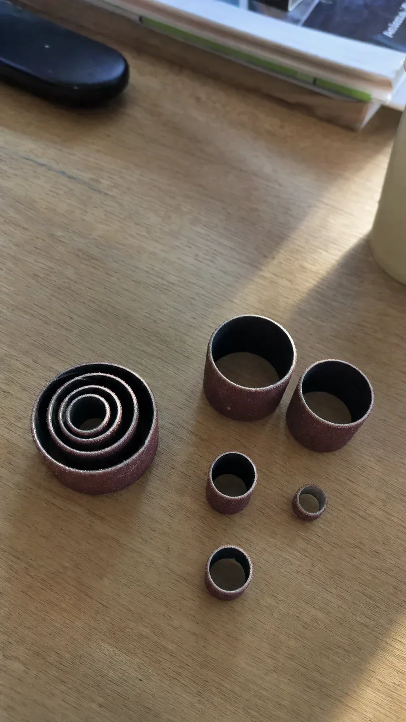 Anhang zur Bewertung