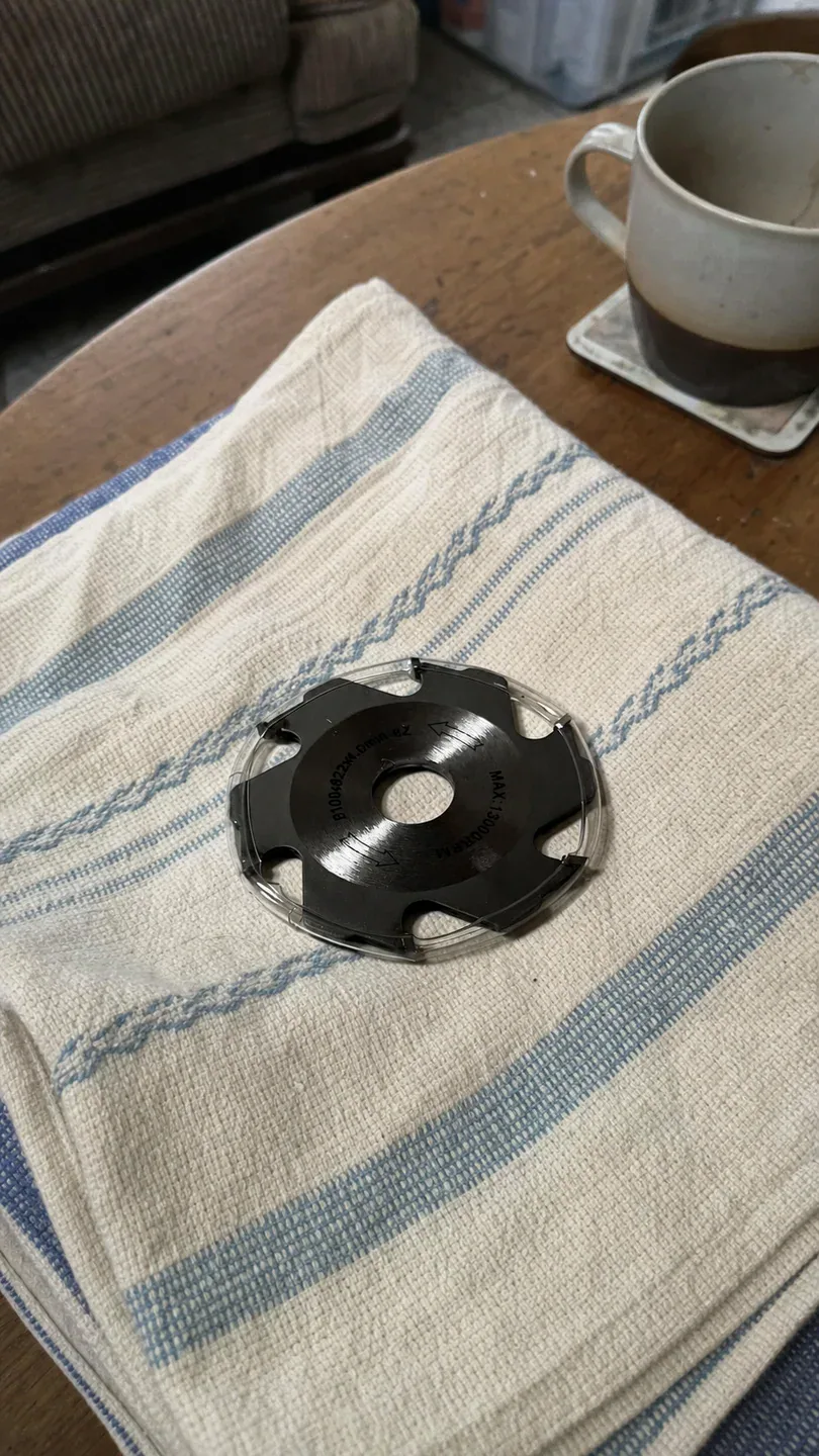 Anhang zur Bewertung