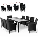 Polyrattan-Sitzgruppe Milan 17 - Schwarz