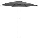 Sonnenschirm Anthrazit Alu 300cm UV-Schutz 40+
