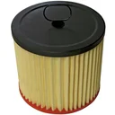 Feinstfilter HA1000