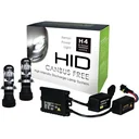 Hid xenon slim ballast