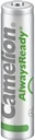 AlwaysReady Solar NiMH Akku Micro(AAA) mit 600mAh - 4 Stück