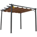 Pergola mit Schiebedach